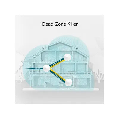 TP-Link AC13000 Whole Home Mesh Wi-Fi Router 3-Pack