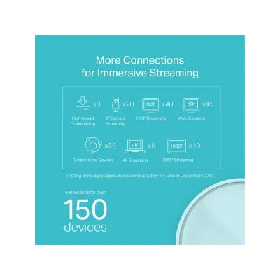 TP-Link AX1800 Whole Home Mesh Wi-Fi Router