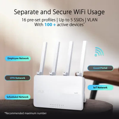Asus Expert Wi-Fi AX3000 Dual Band Wi-Fi 6 Wan Router