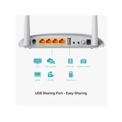 TP-Link 300Mbps Dual-Band ADSL Router
